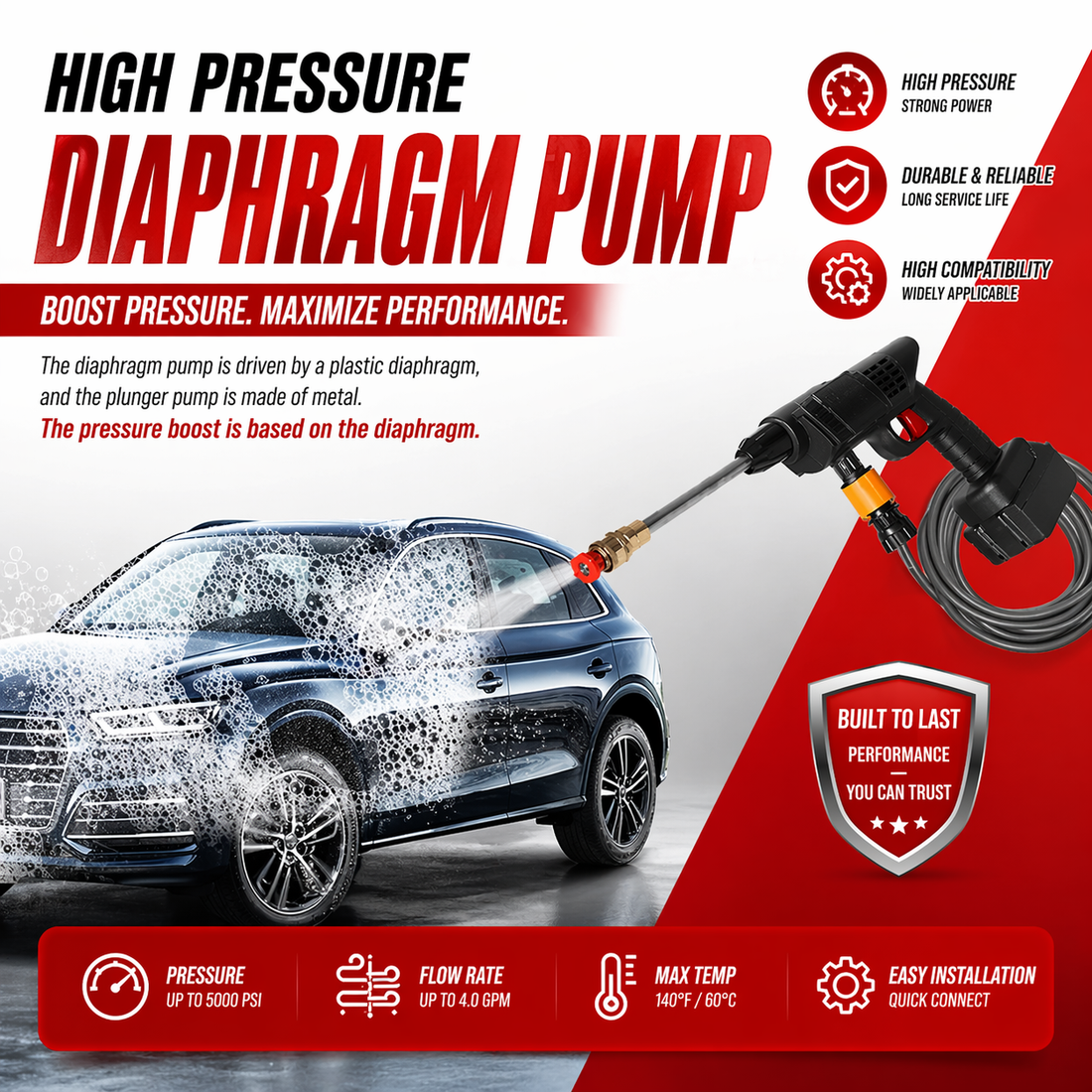 Durable Household Electric Charging Car Wash Gun Lithium Battery Wireless High-Voltage